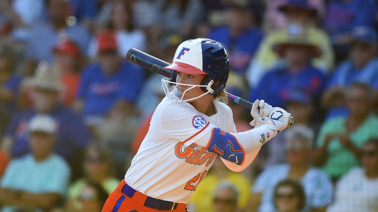 自身信念的 自身信念的