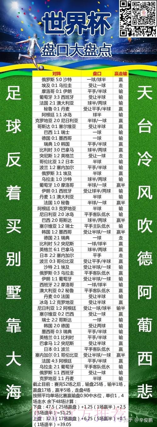 世界杯盘口哪个好最新网址
