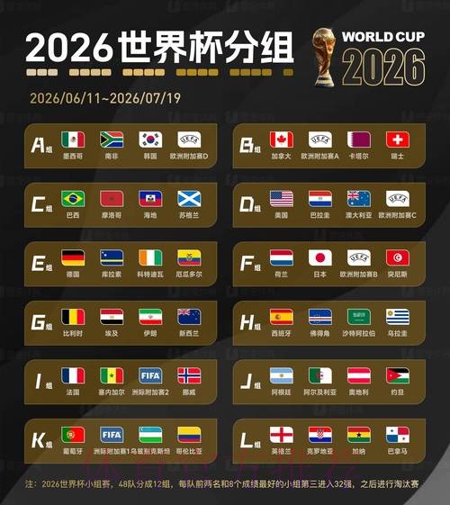 世界杯买球最新全站